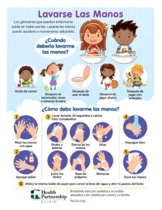 Handwashing Tips Spanish