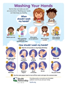 Handwashing Tips