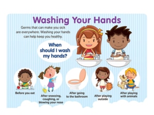 HPC: Washing Your Hands