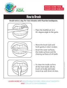 Dental Health Month - Brushing Your Teeth
