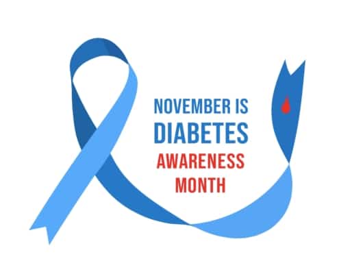 November Diabetes Awareness Month. Vector illustration